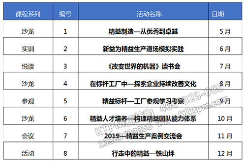 下一期沙龍活動主題 下一期沙龍活動主題