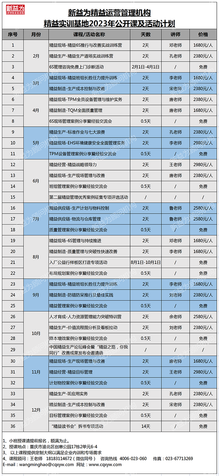 精益實訓基地2023年開課計劃 精益實訓基地2023年開課計劃
